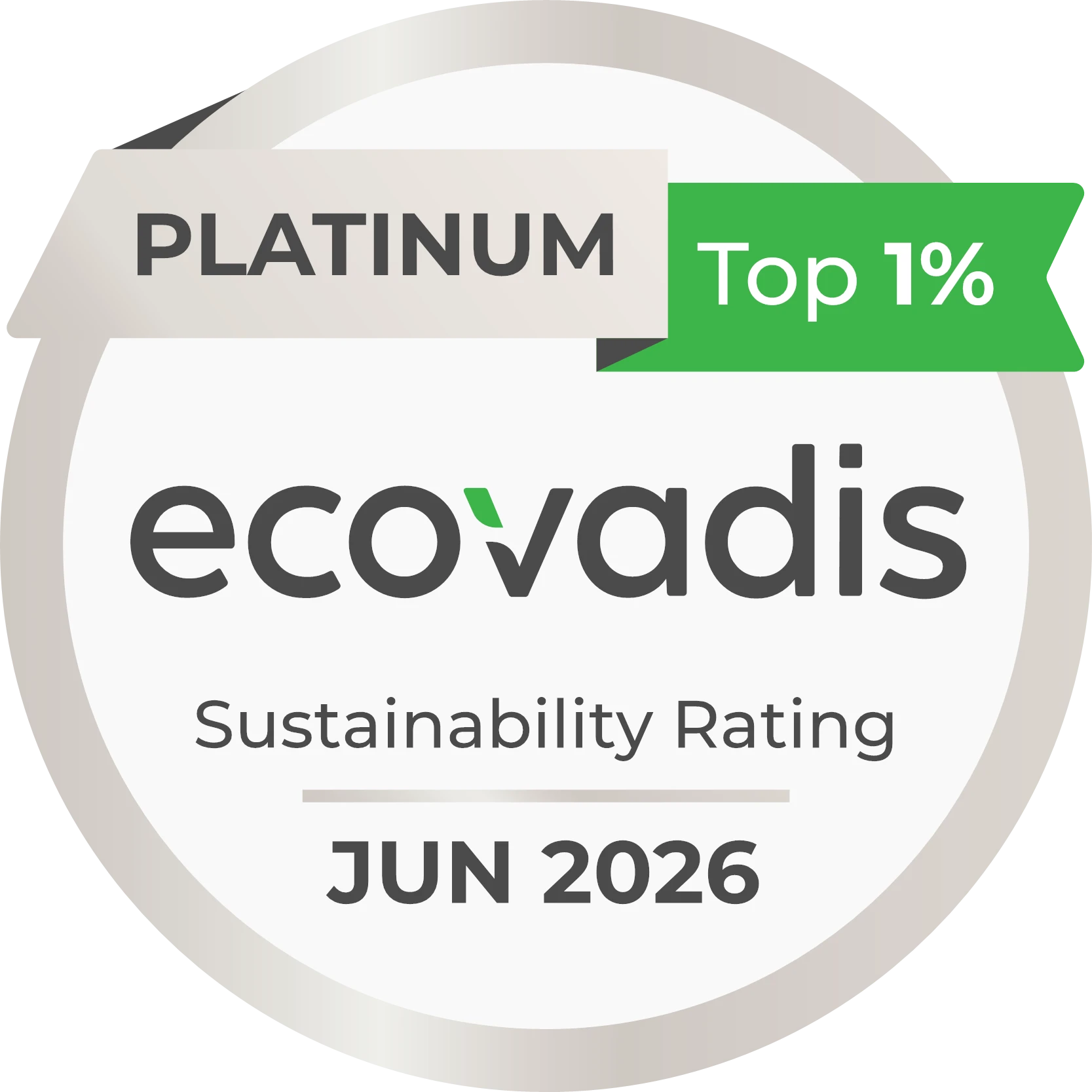 EcoVadis Platin-Medaille Auszeichnung